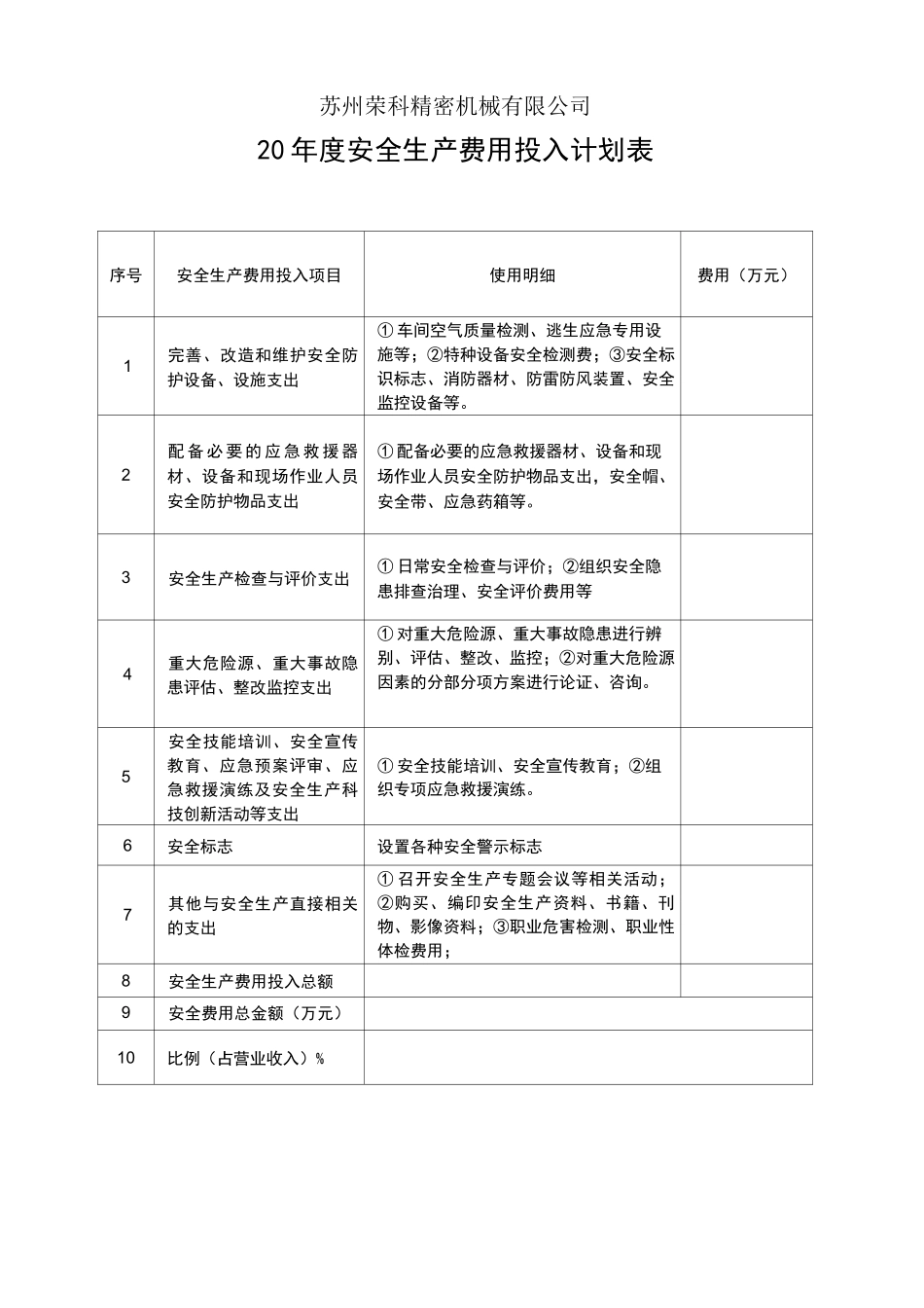 安全生产投入汇总表03_第2页