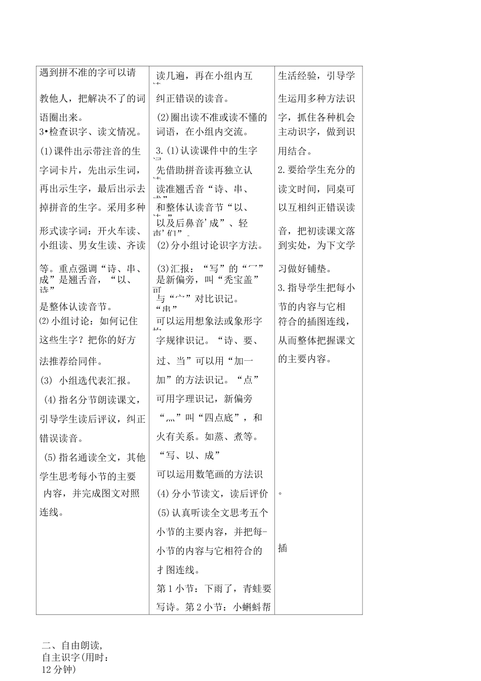 《青蛙写诗》导学案 统编版_第2页