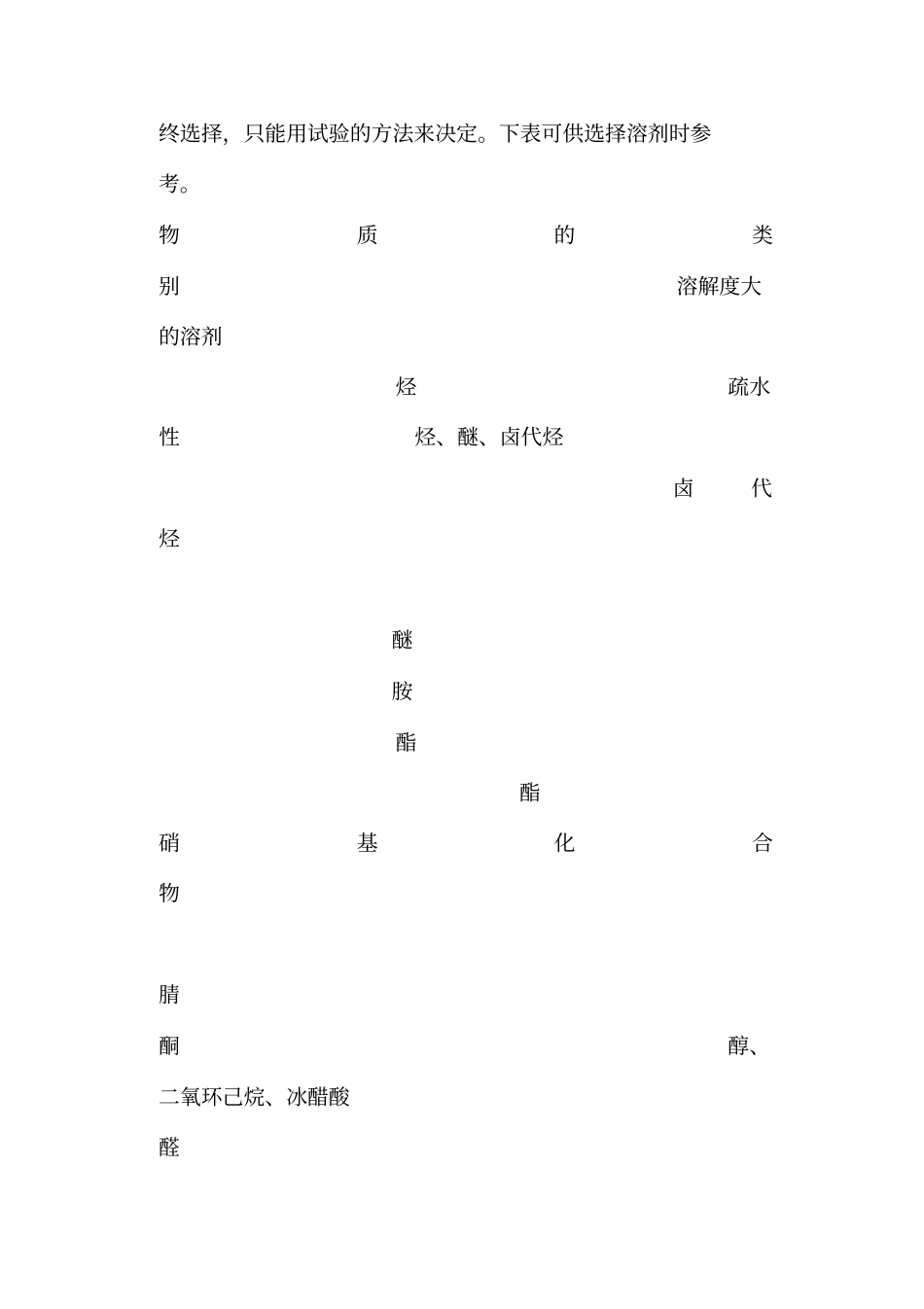 结晶与重结晶知识_第3页