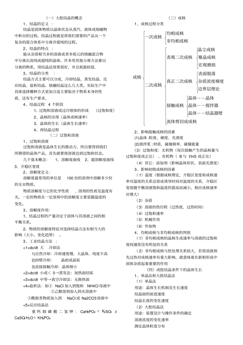 结晶的定义终极版_第2页