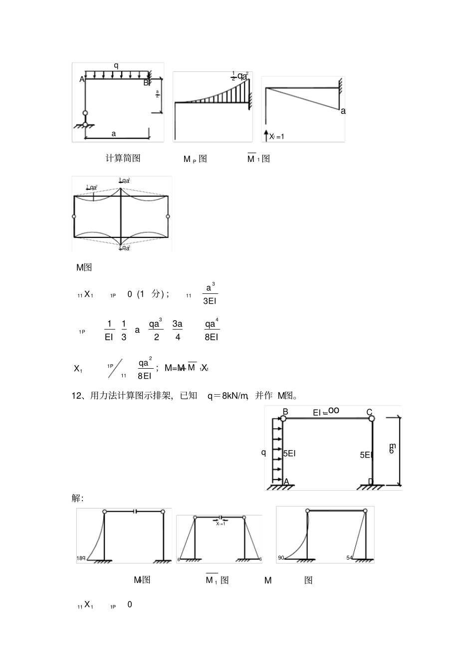 结构力学-1复习提纲_第2页