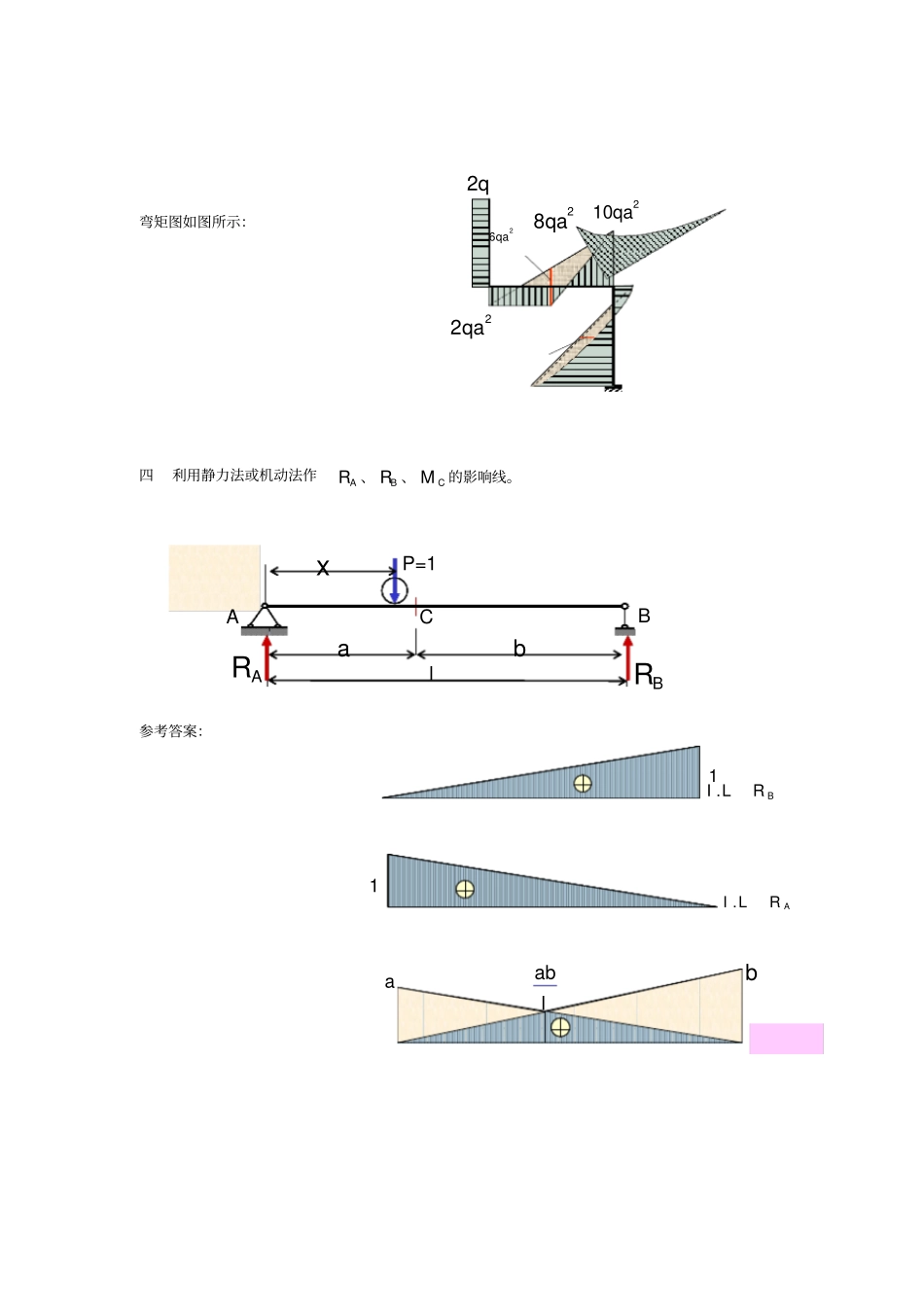 结构力学一二三汇总资料_第2页