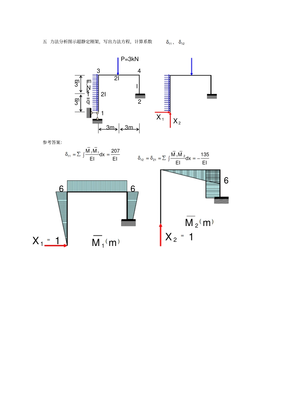 结构力学一二三汇总资料_第3页
