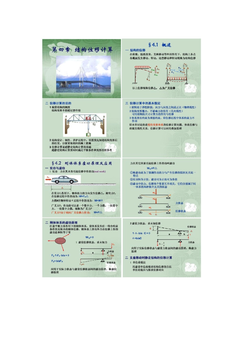 结构力学知识点总结2_第1页