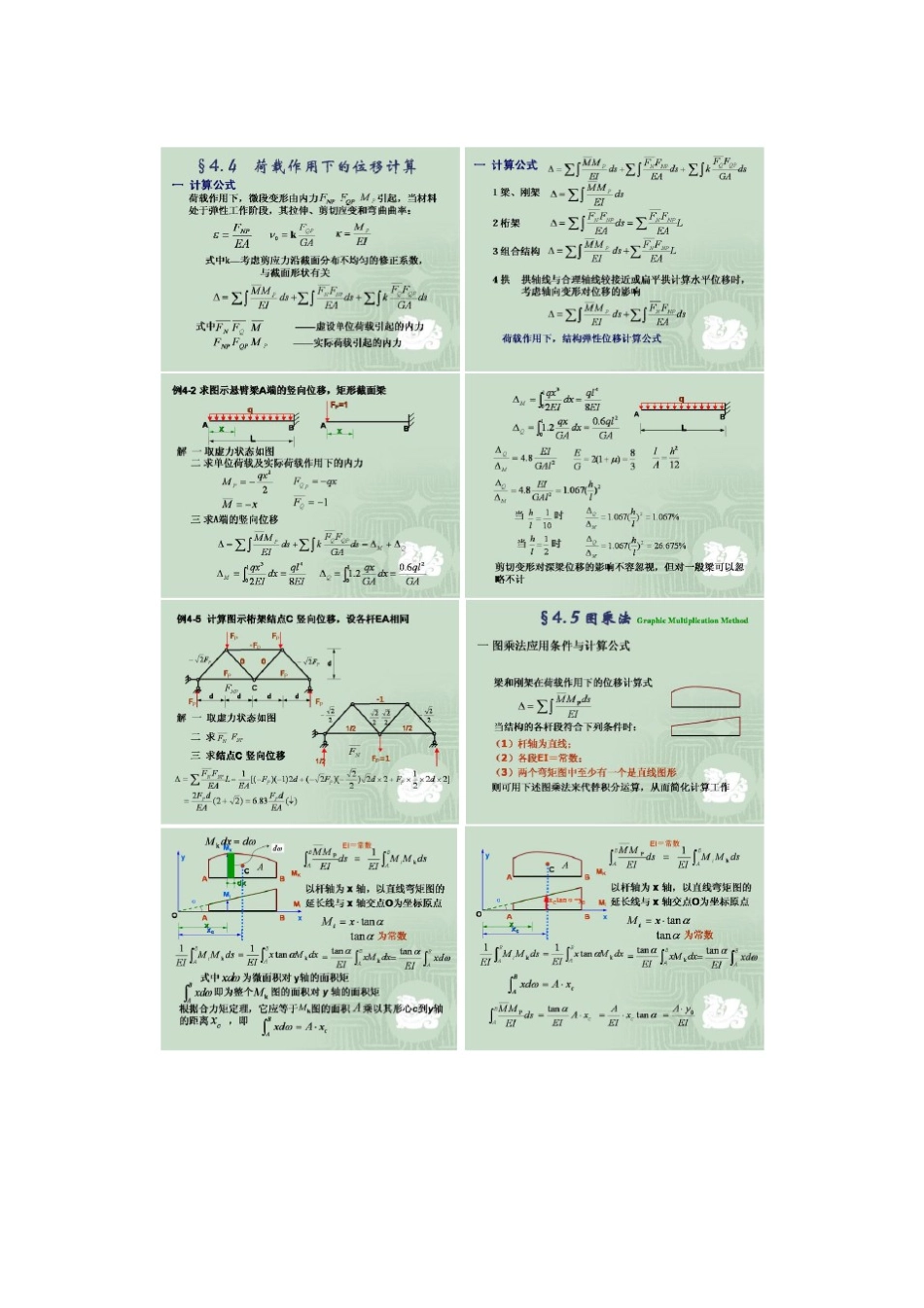 结构力学知识点总结2_第3页