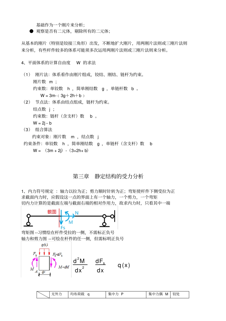 结构力学重难点完美复习资料_第2页