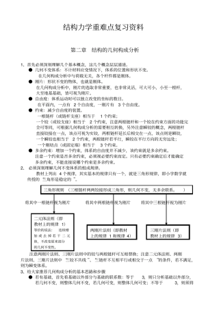 结构力学重难点完美复习资料