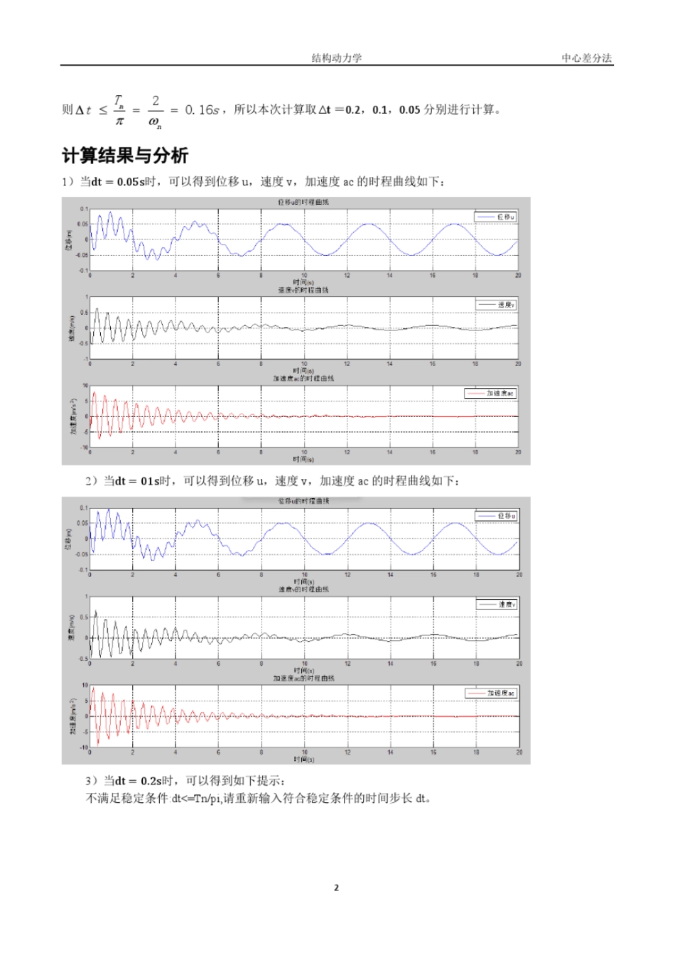 结构动力学使用中心差分法计算单自由度体系动力反应的MATLAB程序_第3页