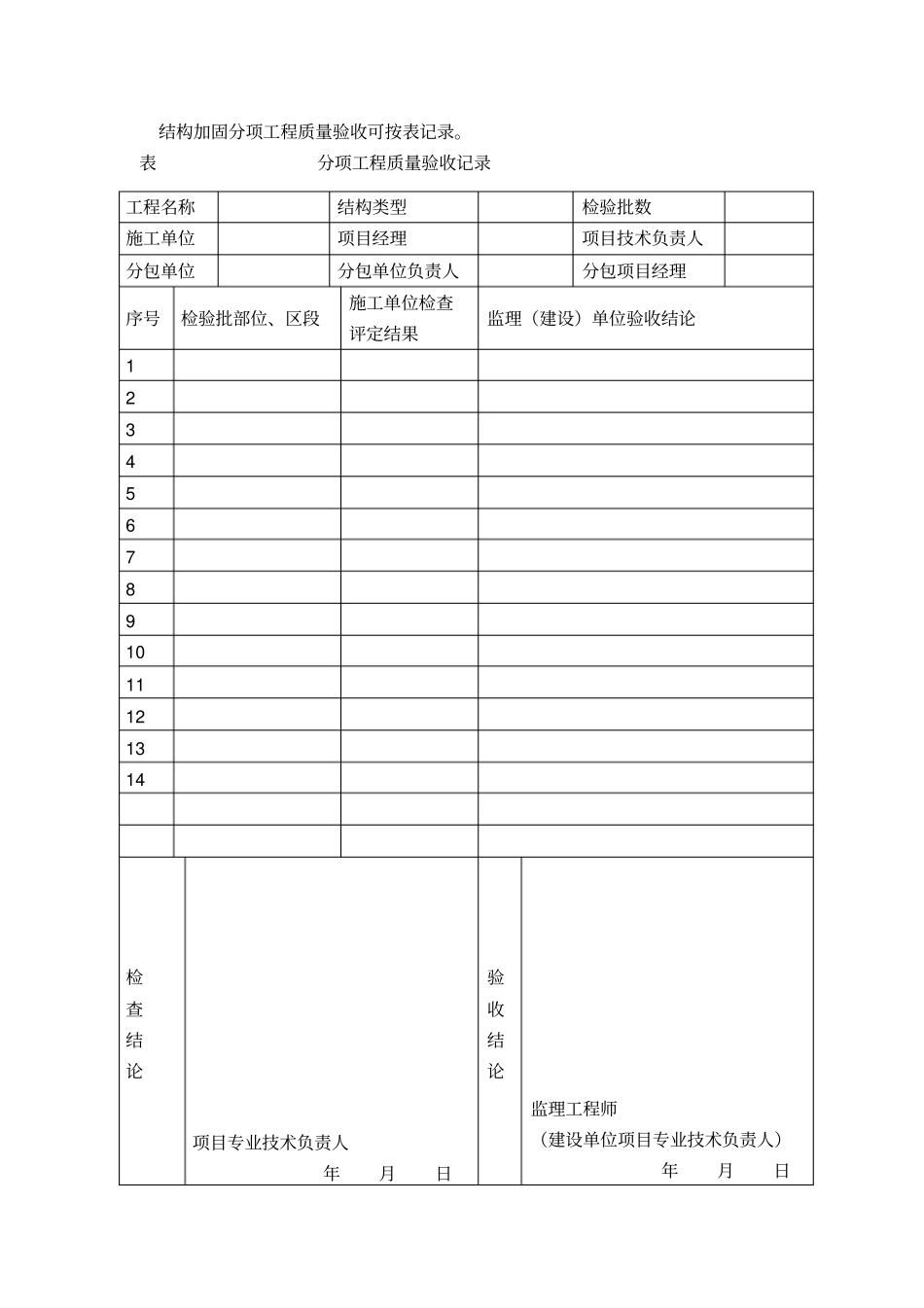 结构加固检验批质量验收表_第3页