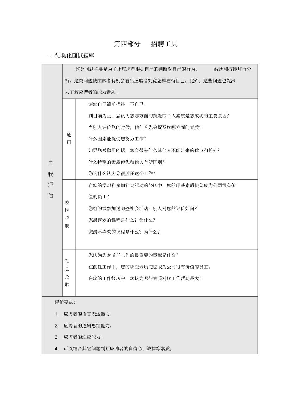 结构化面试题库通用_第1页