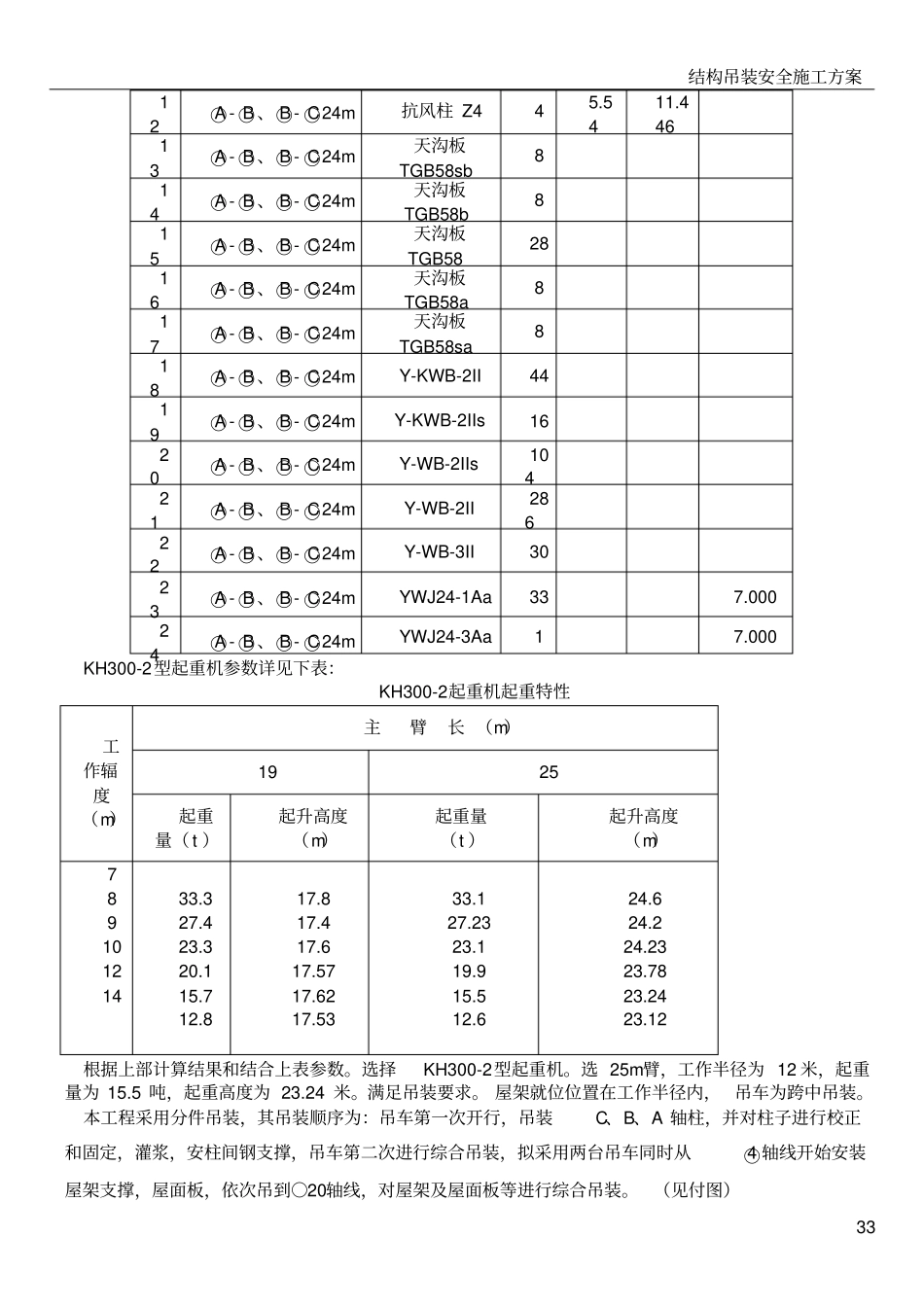 结构吊装施工方案_第3页