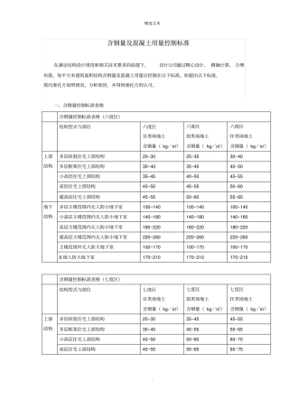 结构含量指标参照表