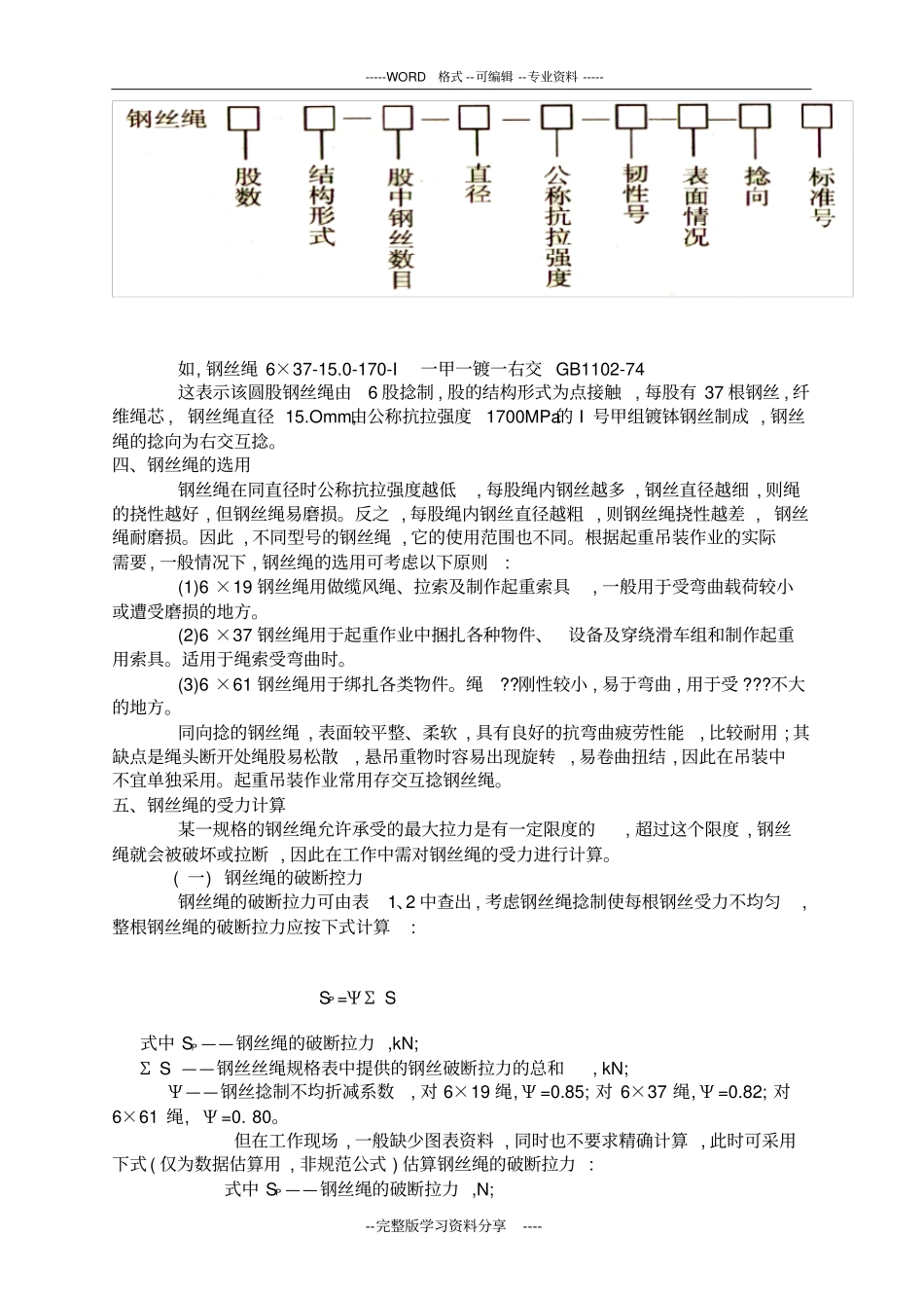 结构吊装用钢丝绳--技术参数表_第3页