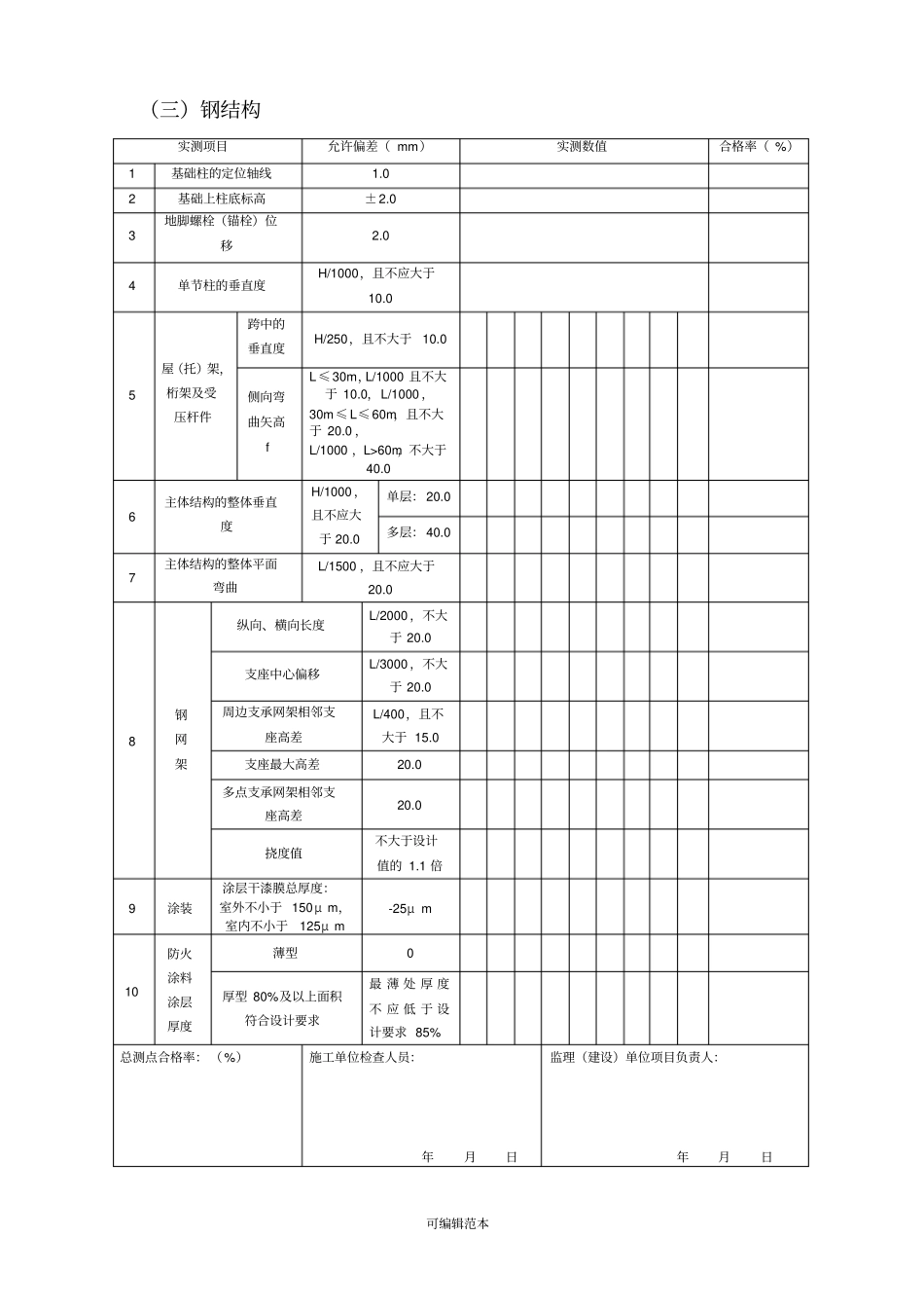 结构工程实体质量实测实量检查表_第3页