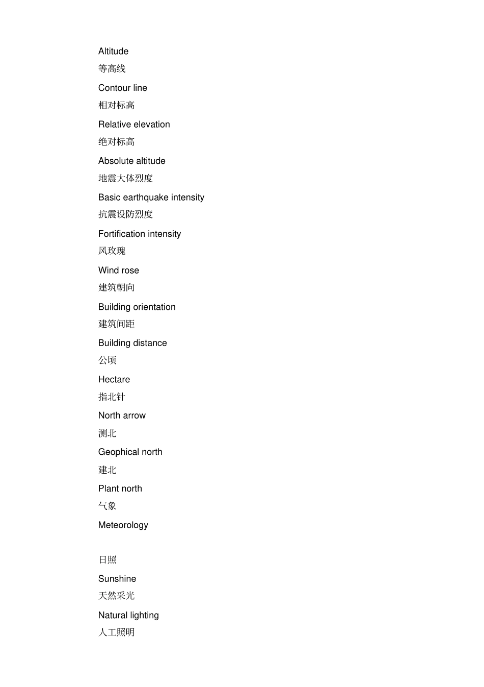 结构建筑专业术语_第2页