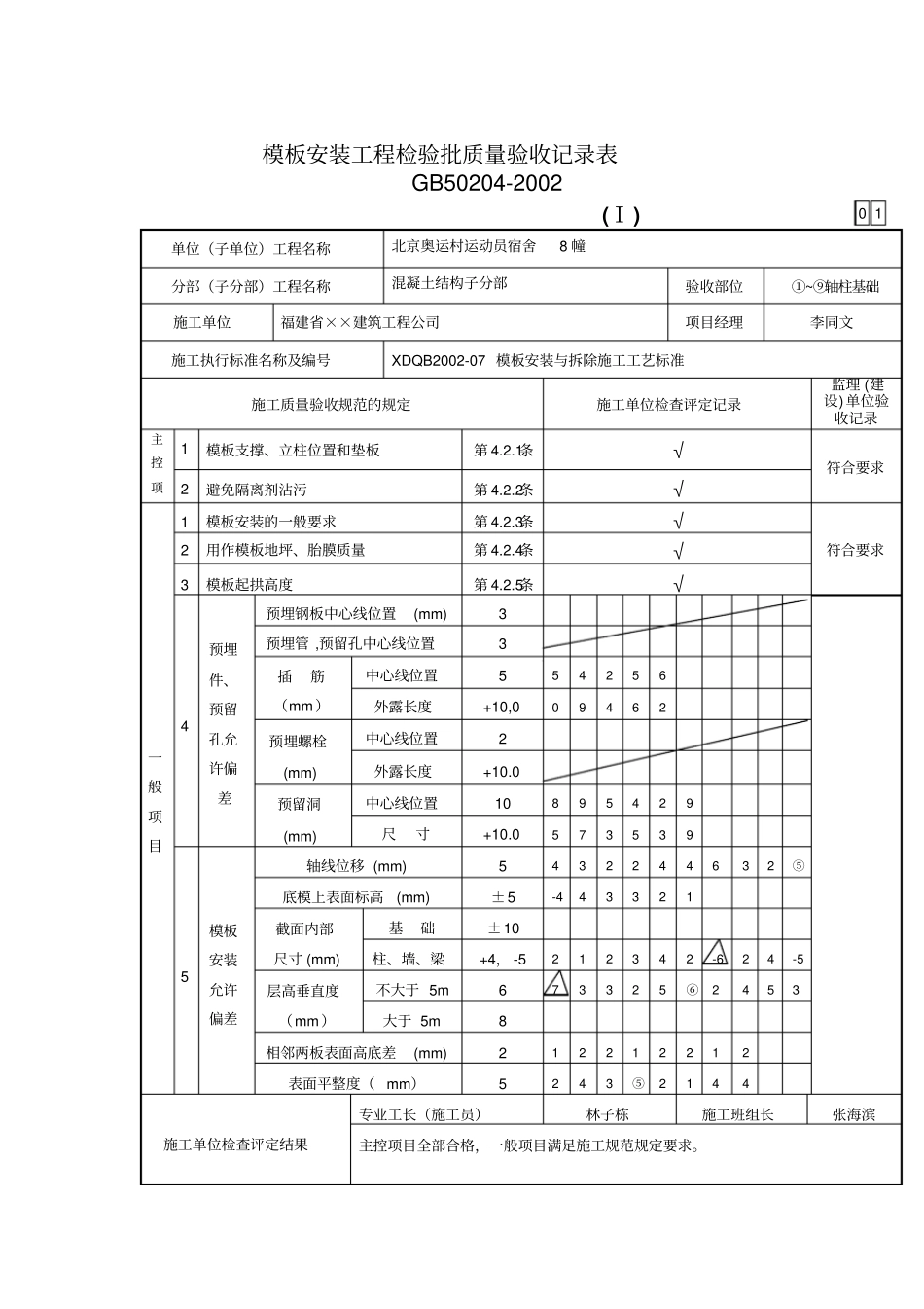 结构工程验收记录表_第3页