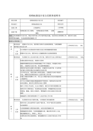 结构标准设计室主任职务说明书