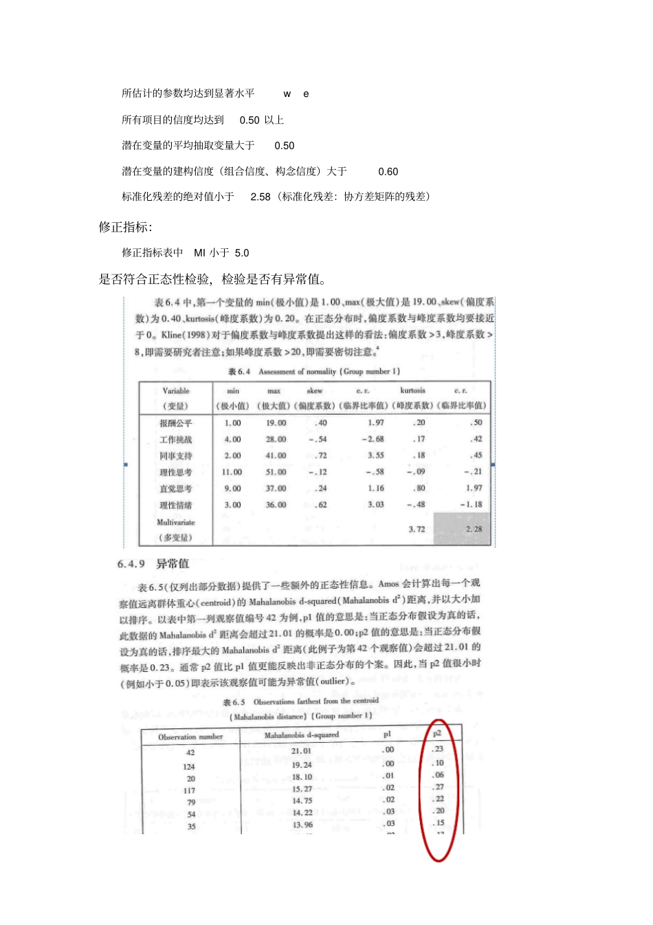 结构方程模型验证性因素分析过程指标_第3页