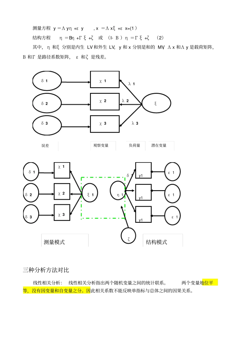 结构方程模型案例汇总_第2页