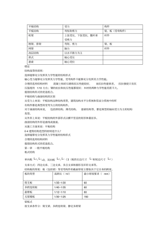 结构选型课后题