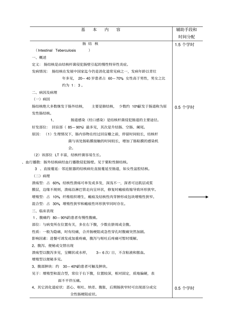 结核性腹膜炎教师教学案_第2页