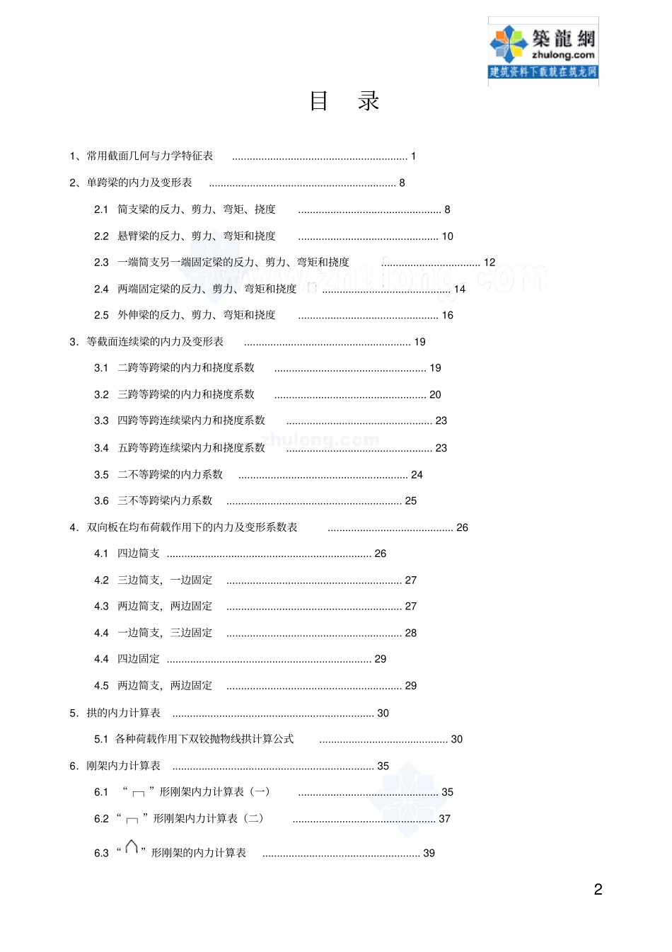 结构静力计算常用公式_secret讲解_第2页
