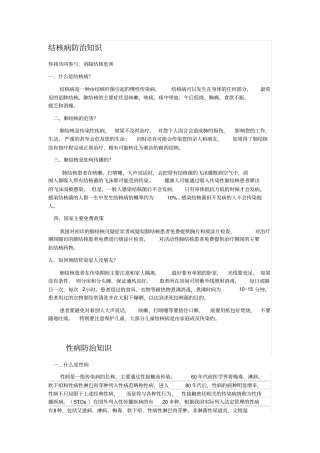 结核病防治知识宣传栏