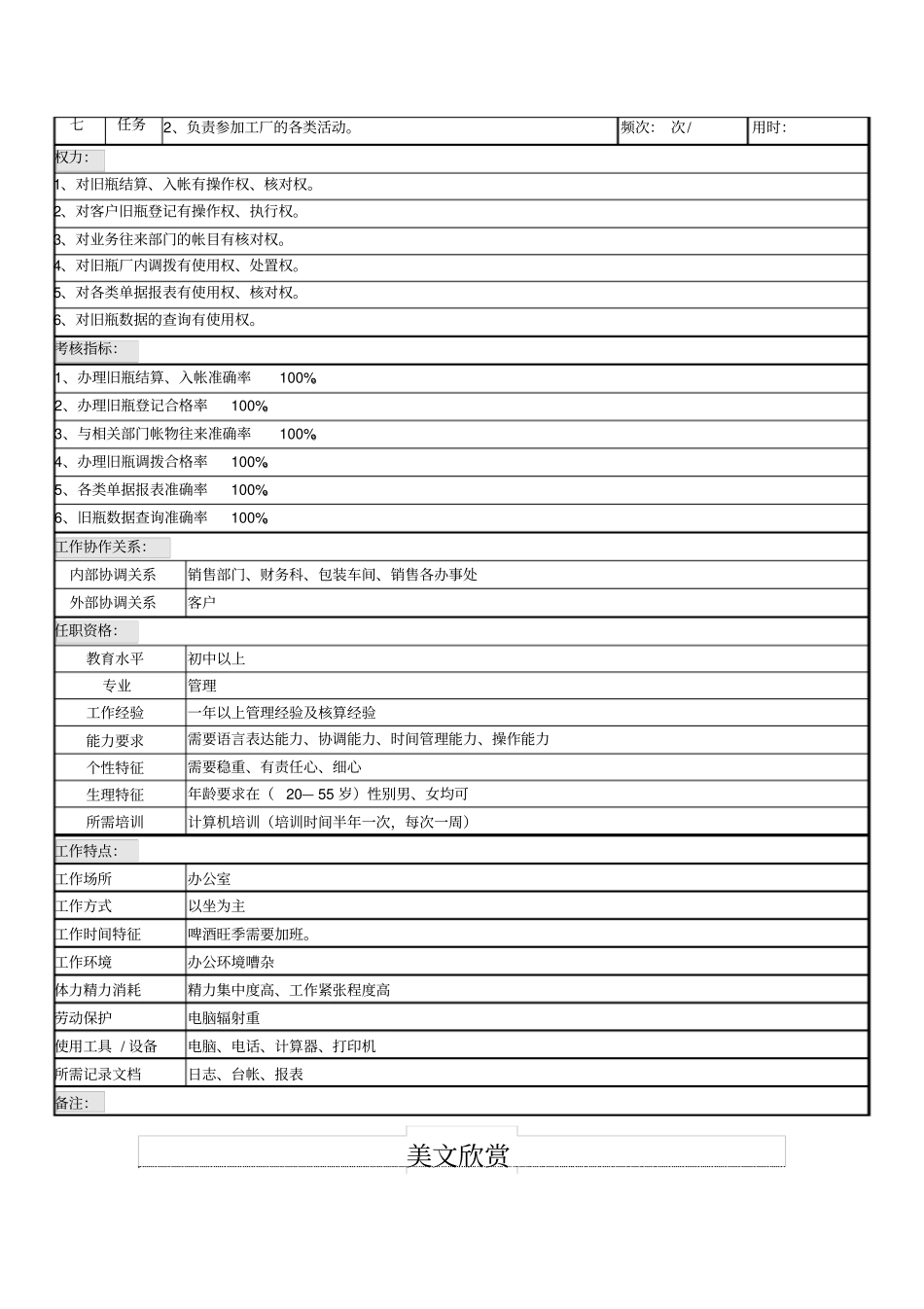 结算员岗位说明书_第2页
