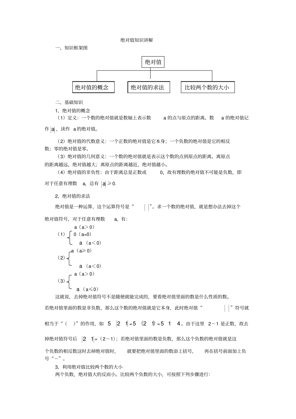 绝对值知识讲解_第1页