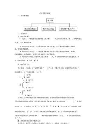 绝对值知识讲解