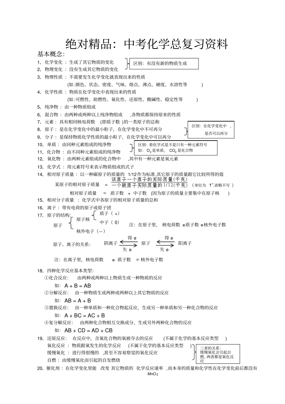 绝对精品：中考化学总复习资料_第1页