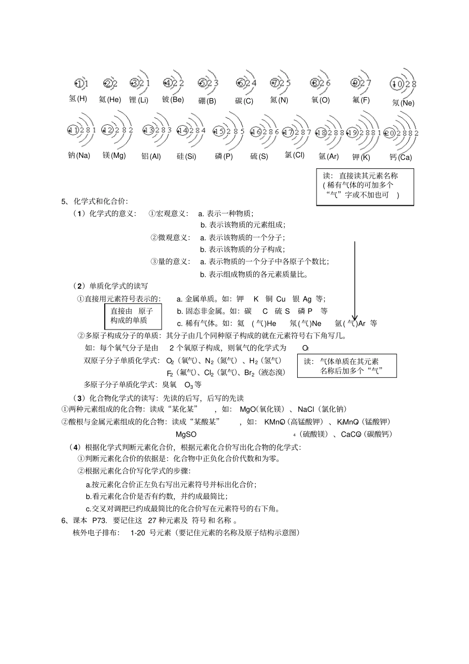 绝对精品：中考化学总复习资料_第3页