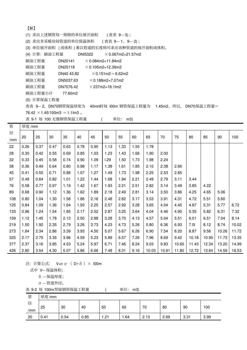 绝热工程预算知识问答_第3页