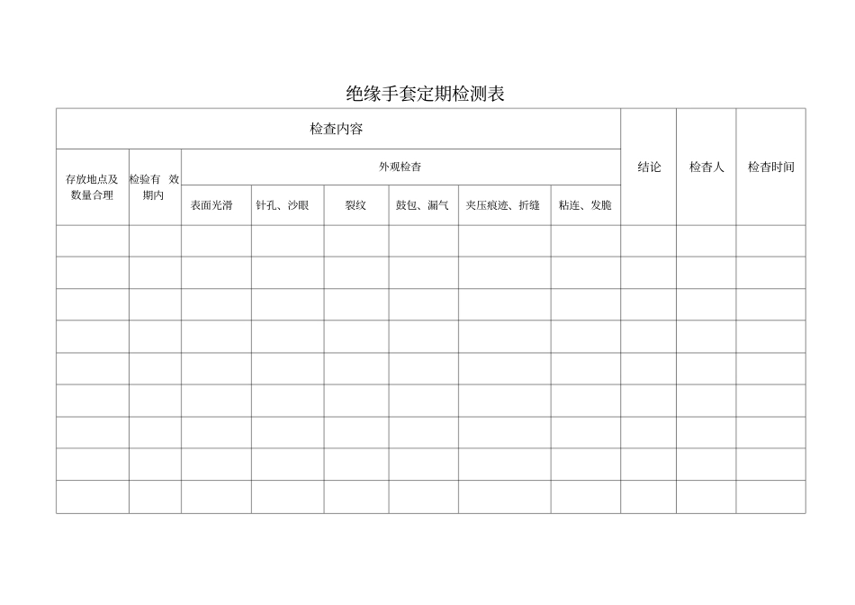绝缘手套绝缘鞋检查表_第1页