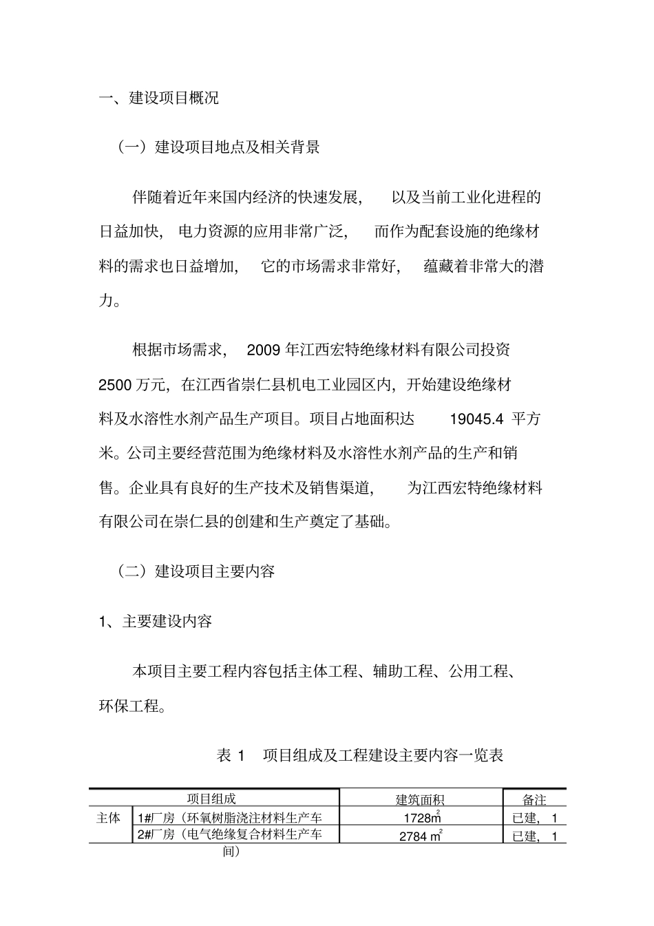 绝缘材料及水溶性水剂产品生产项目环境影响评价评价报告_第2页