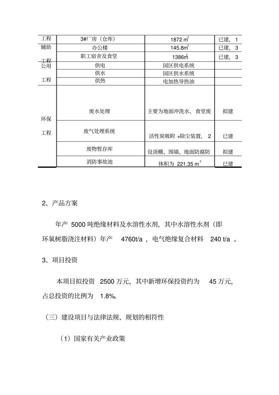绝缘材料及水溶性水剂产品生产项目环境影响评价评价报告_第3页