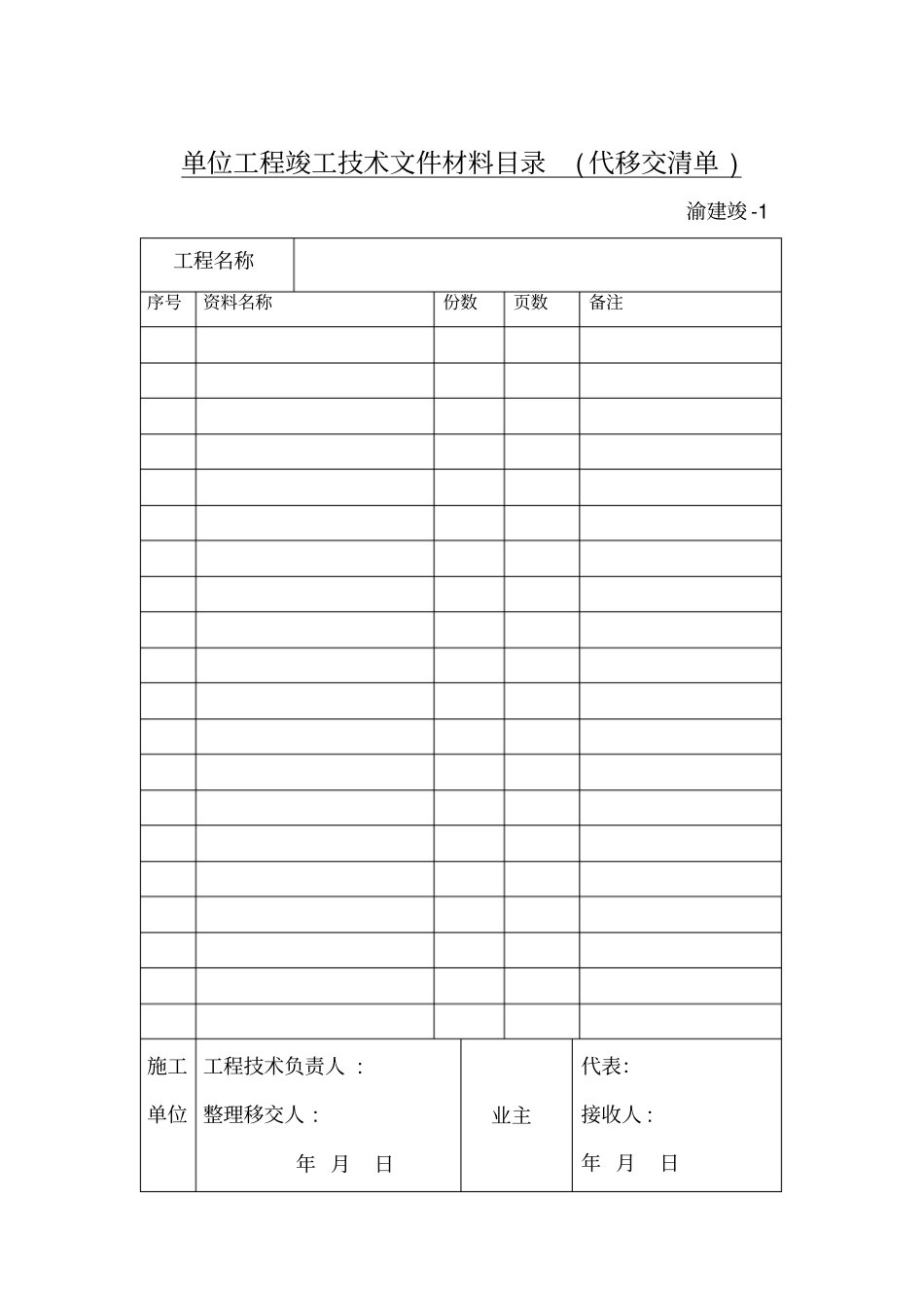 绝缘电阻测试记录表格_第2页