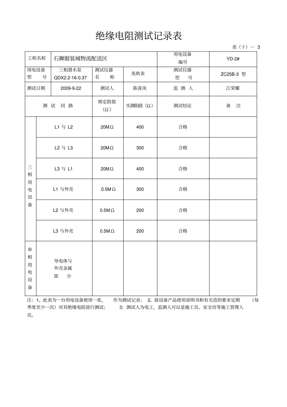 绝缘电阻测试记录表43269_第2页