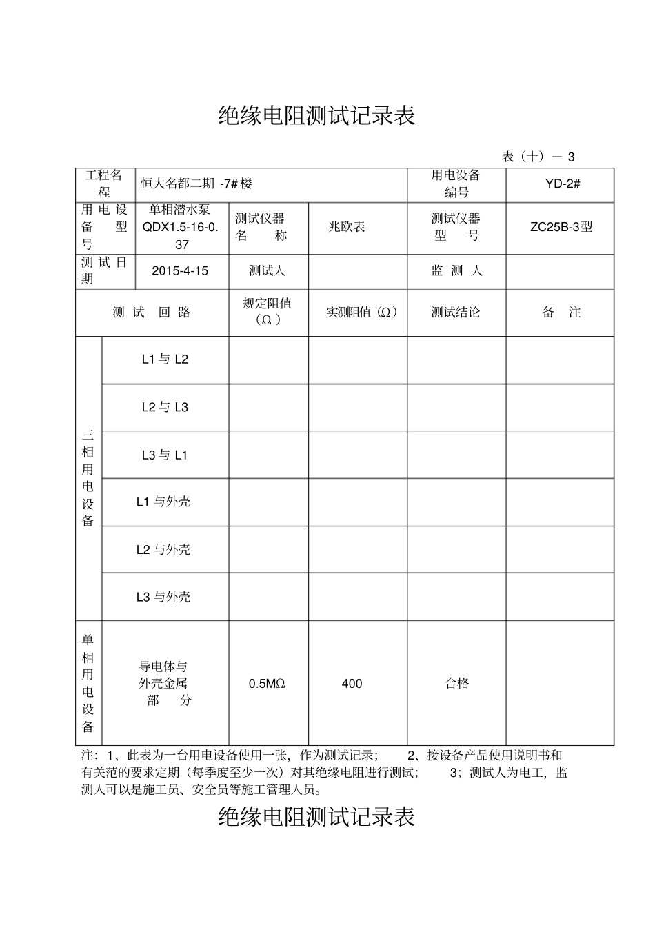 绝缘电阻测试记录表_第1页