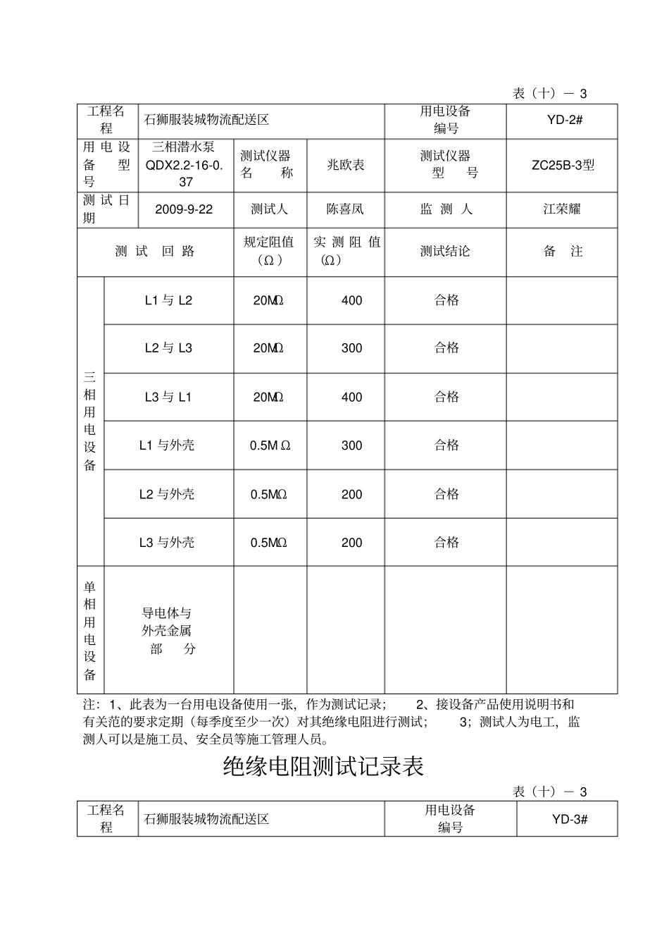 绝缘电阻测试记录表_第2页