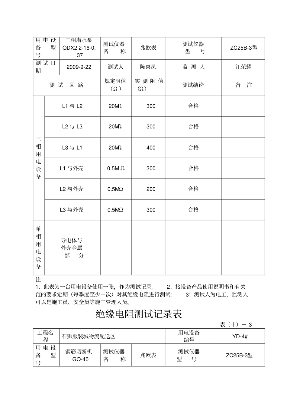 绝缘电阻测试记录表_第3页