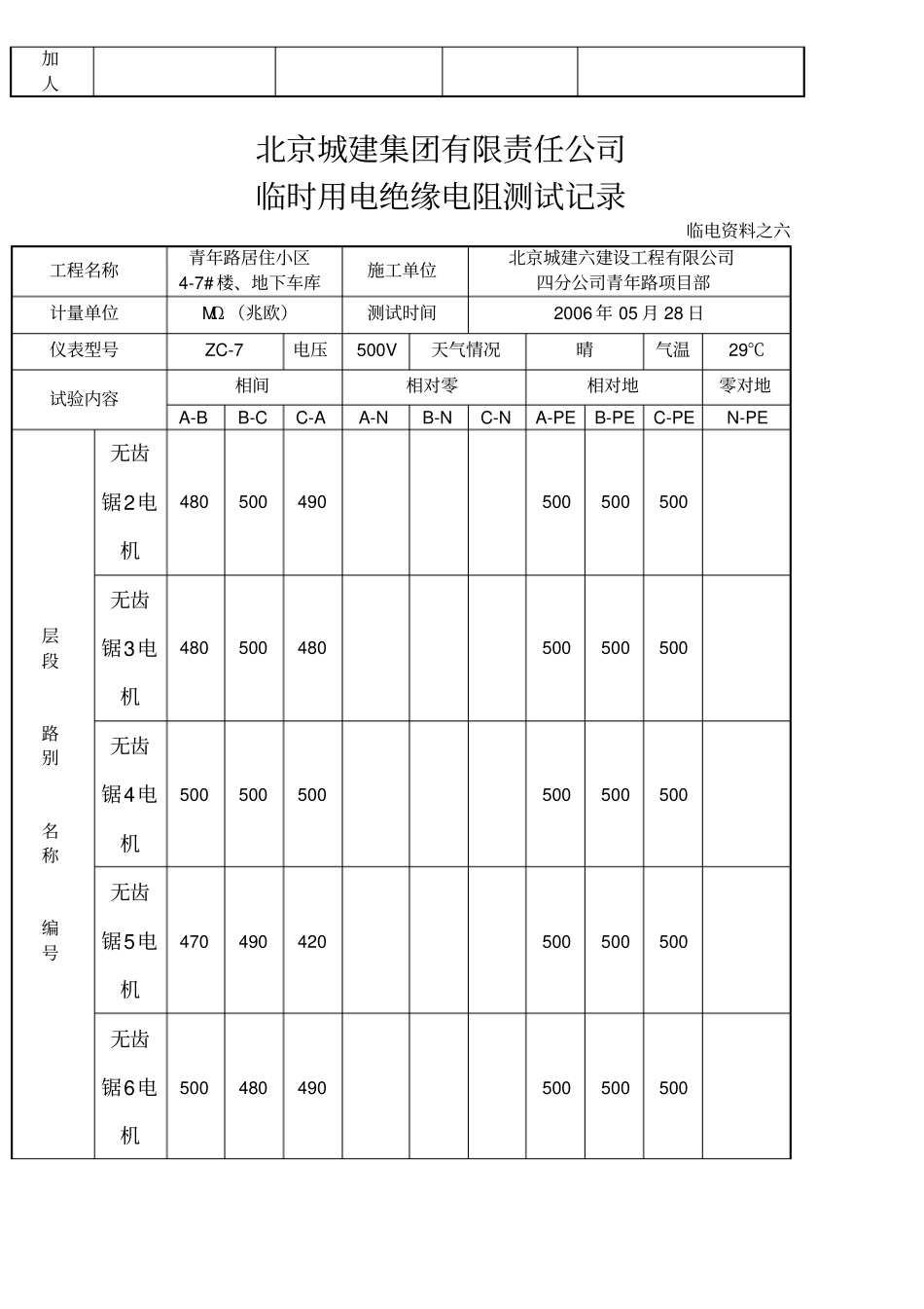 绝缘电阻测试记录表格模板6新_第3页