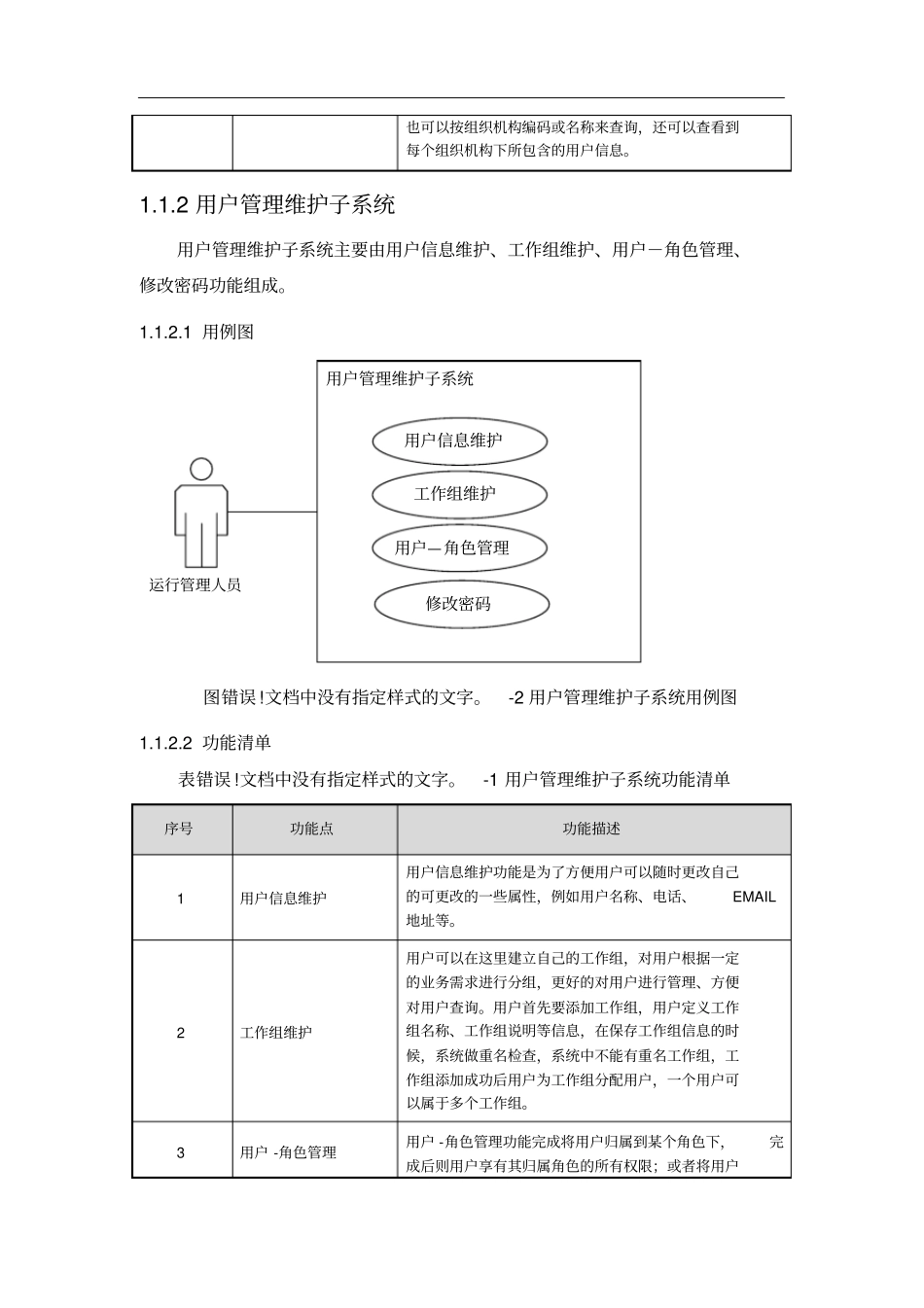 统一后台管理系统_第2页