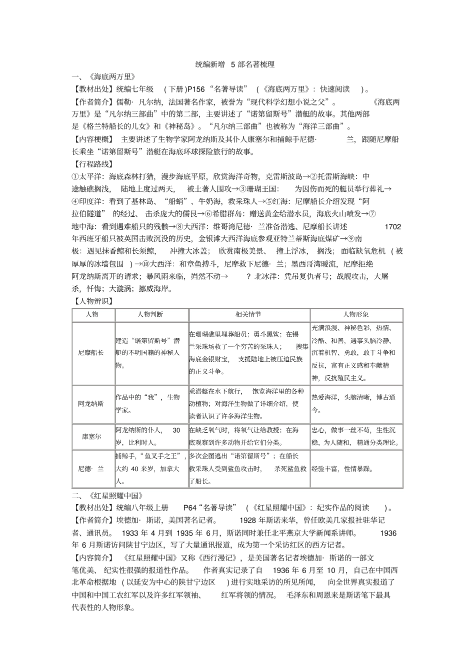 统编新增5部名著梳理_第1页