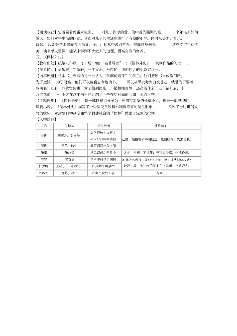 统编新增5部名著梳理_第3页