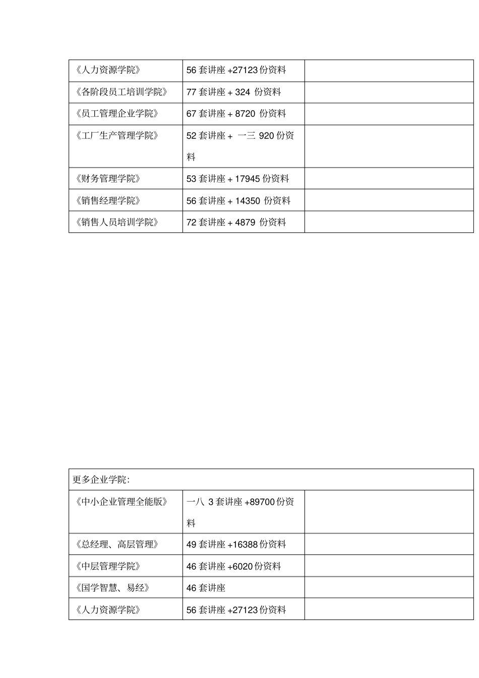 统计业务知识模拟试题_第2页