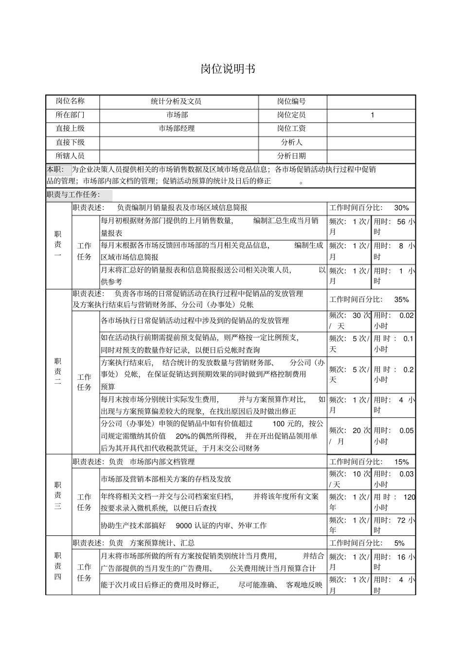 统计分析及文员岗位说明书_第1页