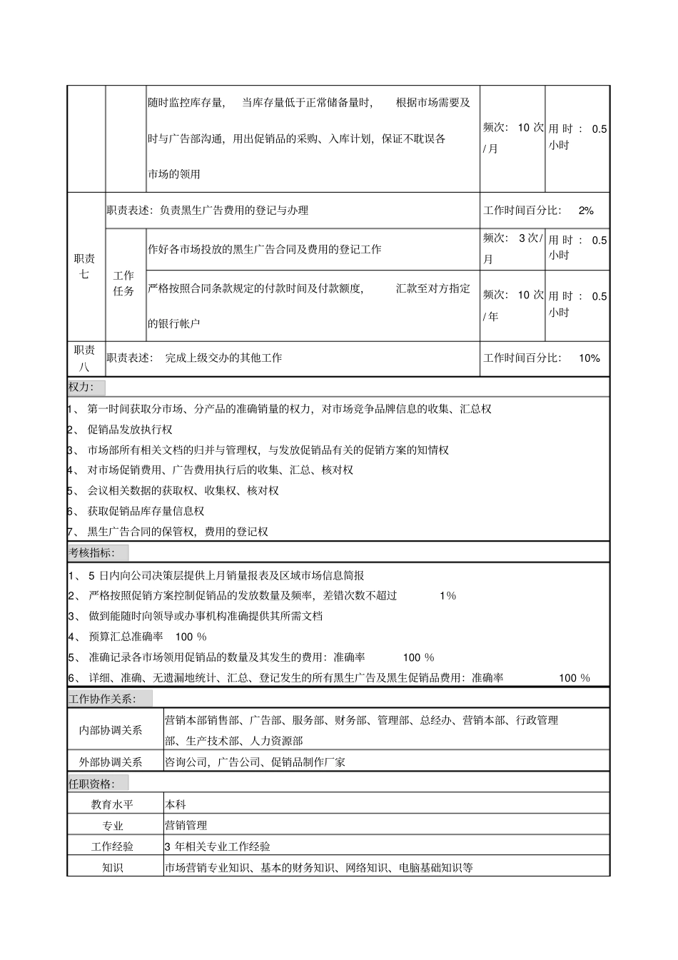 统计分析岗位说明书_第3页