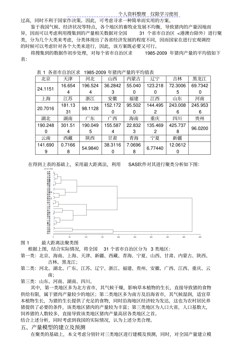 统计分析理论猪肉产量及价格指数预测_第3页