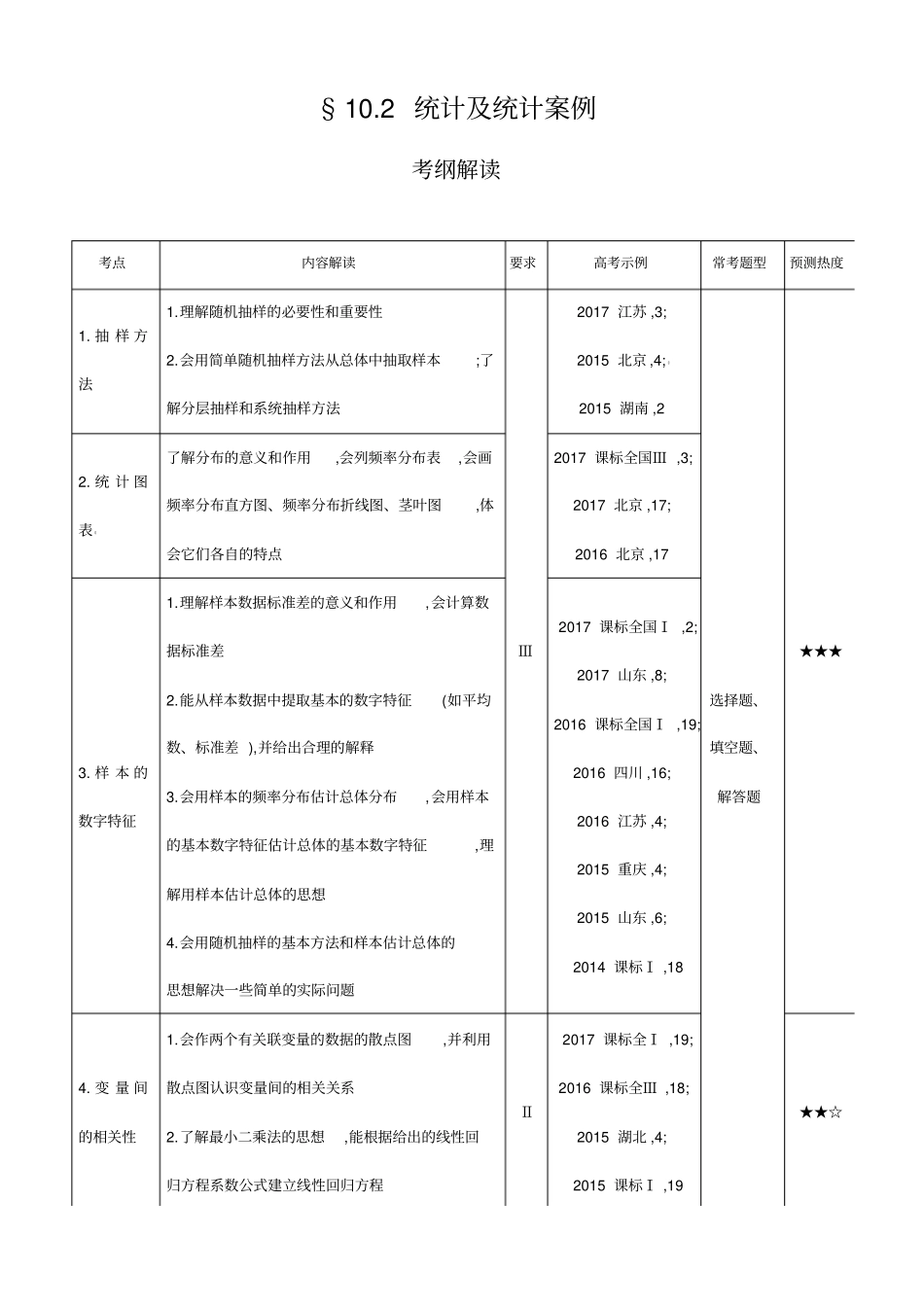 统计及统计案例_第1页